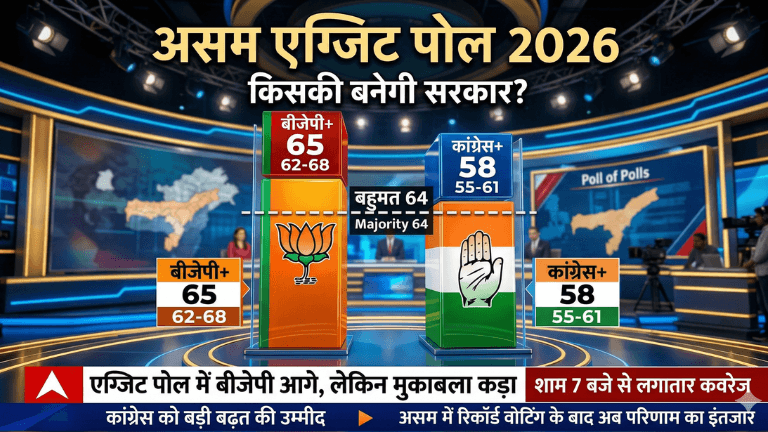 असम चुनाव एग्जिट पोल